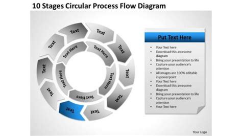Circular Process Flow Diagram 的图像结果