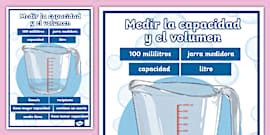 Póster: Cómo medir la capacidad - Twinkl Matemáticas