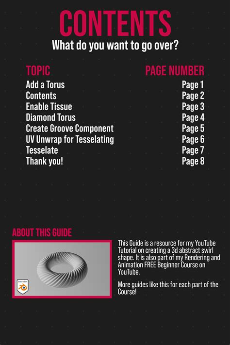 Image result for Blender Tutorials Note PC