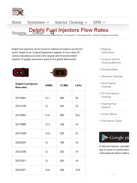 Image result for Delphi Injection Pump Over Speed