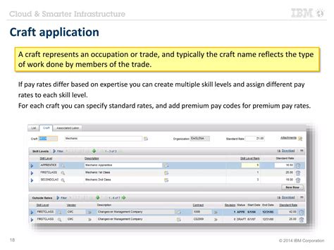 Image result for Free Maximo Training