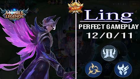 Image result for Ling Objective