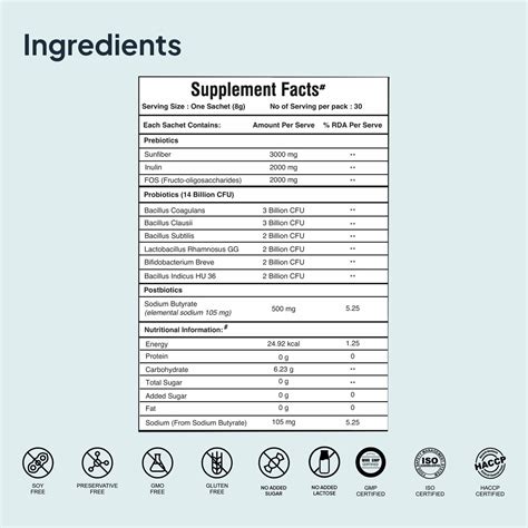 Best Pre, Pro and Postbiotics Powder for Adults | 30 Sachets - Miduty