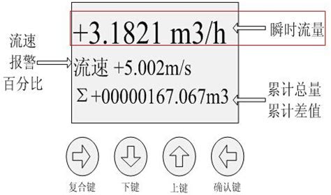 管道式电磁流量计_江苏腾华测控技术有限公司