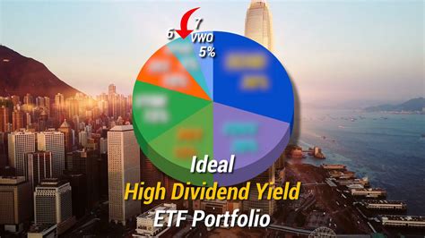 The 7 Best High Dividend Yield ETFs For 2023 - Rick Austin
