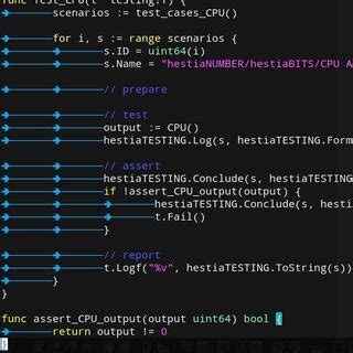Generate and Test Algorithm 的图像结果