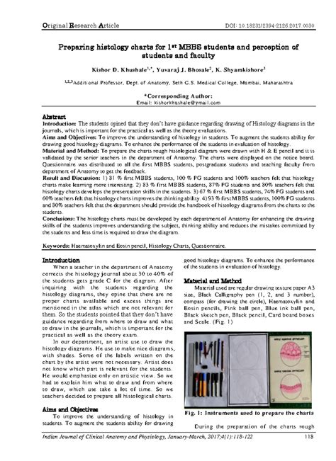 Ijcap 4(1) 118-122 - Mrmo - Original Research Article DOI: 10.18231 ...