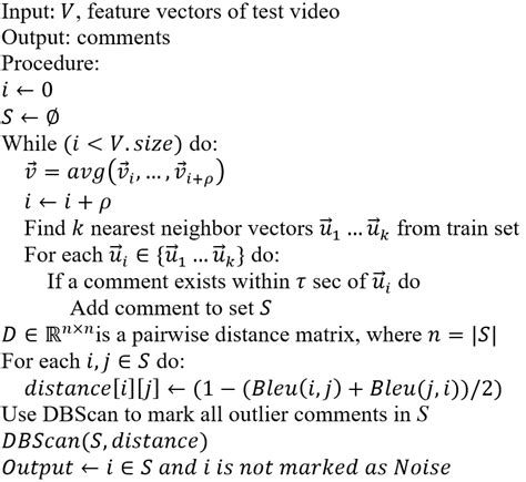Image result for Algorithm Comment Examples