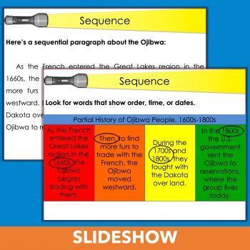 Image result for Text Structure Paragraph Example