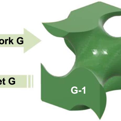 Image result for TPMS Installation Pattern Sheet