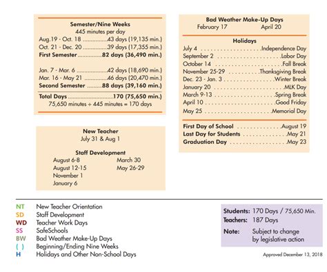 Sam Houston Elementary - School District Instructional Calendar - Grand ...