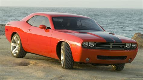 The Dodge Challenger Super Stock evolution - ClubAlfa Global