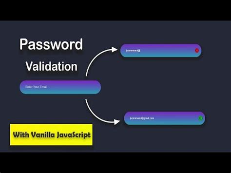 Image result for Validate HTML Email