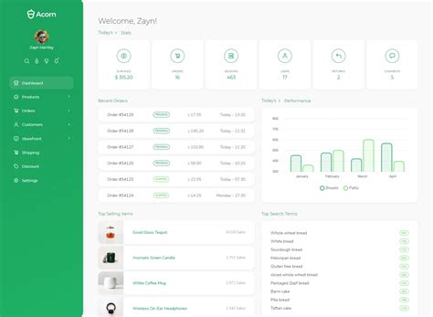 HOA // Law Firm Carolinas