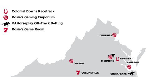 Racing - Colonial Downs Racetrack | New Kent, VA