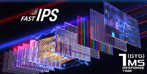Image result for IPS LED Screen