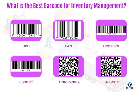 Image result for Barcode Scanner Inventory System