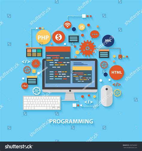 Image result for Programming Design