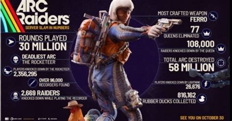 All Quests in ARC Raiders: Full Quest List & Rewards