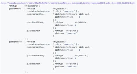Software Development Knowledge Graph 的图像结果