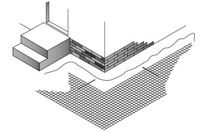 Image result for Electrical Mesh