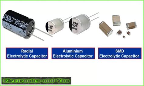 Capacitor Basics 的图像结果