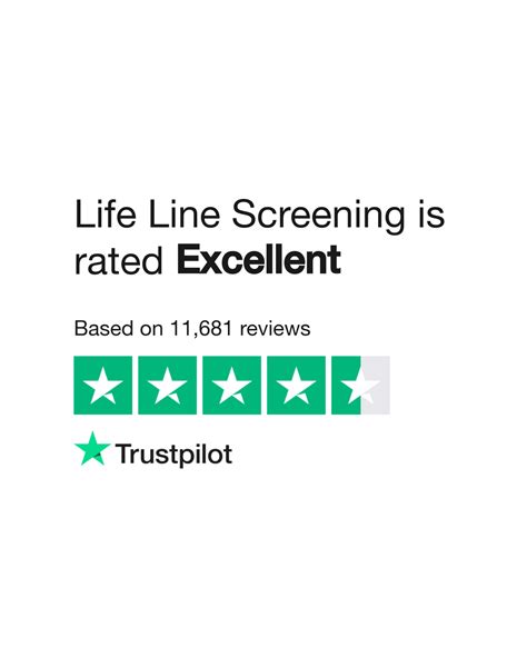 Life Screening Reviews