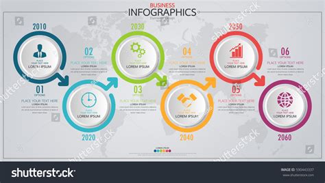 Timeline Line 的图像结果