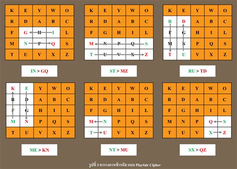 Image result for FFX-2 Cipher Code