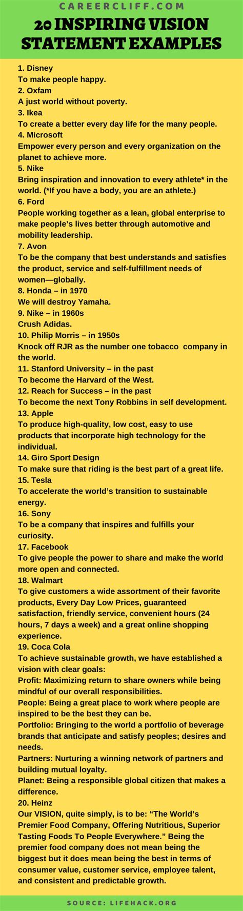 Image result for Talent Management Vision Statement Examples