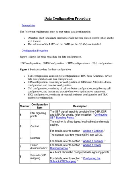 Image result for Tutorials On Data Configuration