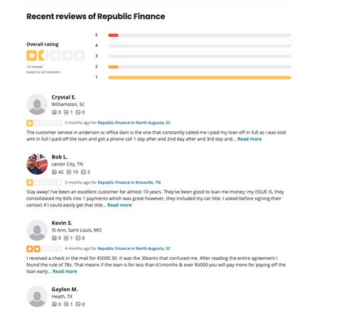 Republic Finance Reviews and Ratings