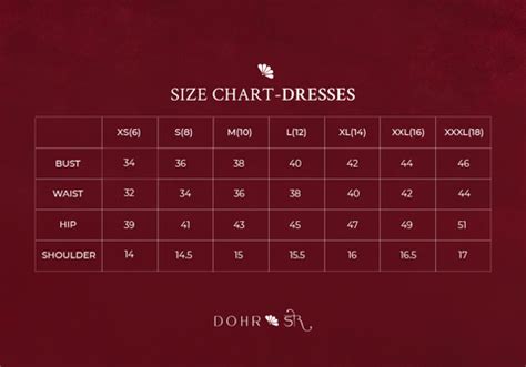 Dresses Size Chart