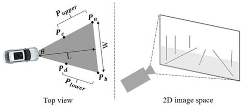 Multi-Session High-Definition Map-Monitoring System for Map Update