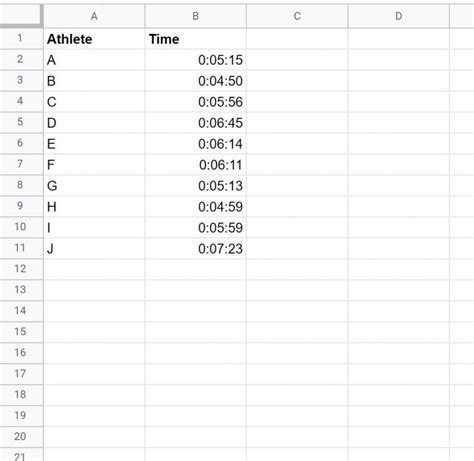 Image result for Using Time Formulas in Google Sheets
