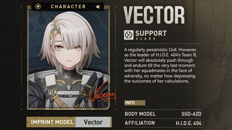 Image result for Girls Frontline 2 Vector