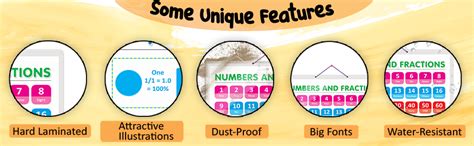 Set of 2 ADDITION and NUMBERS AND FRACTIONS Early Learning Educational ...