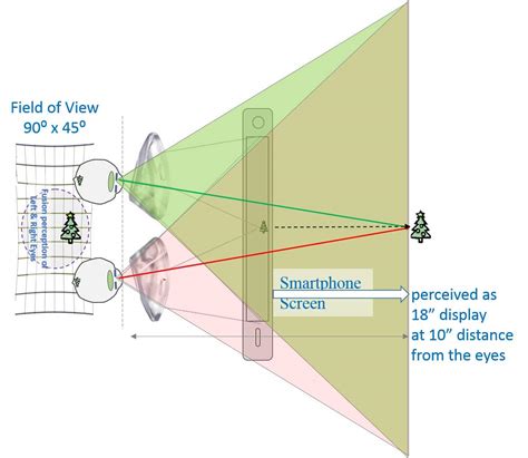 Buy MOGORIGAMI Optical Origami kit (LED is not Included) Unique ...