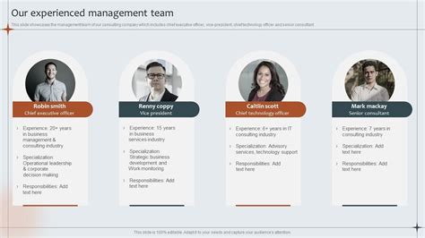 Image result for Management Profile Example