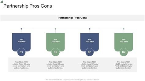 Pros and Cons of Partnership 的图像结果