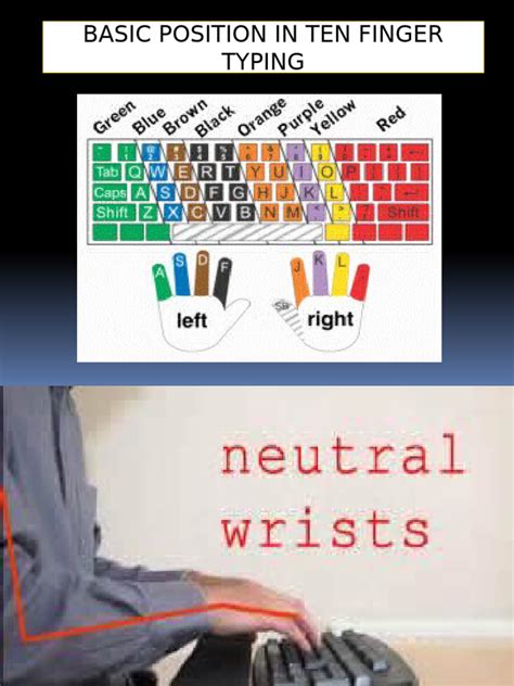 Image result for Ten First Finger Typing