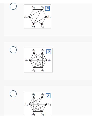 Image result for Intersection Discrete Math