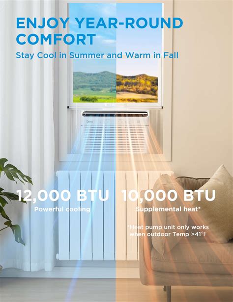 Midea Window Air Conditioner 的图像结果