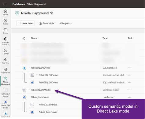 Image result for SQL Database Data