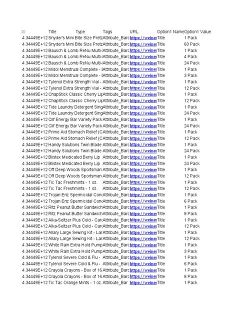 Image result for UPC Database Free