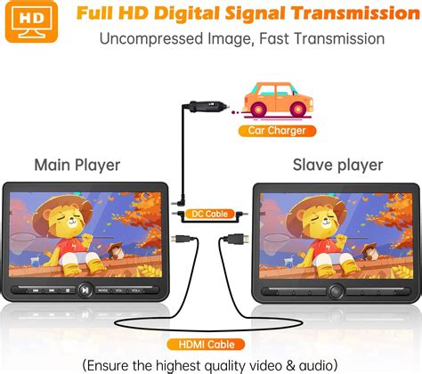 Top 9 Portable TV for Cars Reviewed [And 1 to Avoid!] | Review Rune