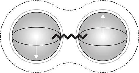Quantum Computers Explained 的图像结果