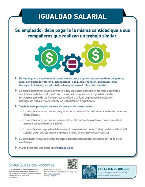 What Is Pay Day In Spanish at Bianca Lovett blog