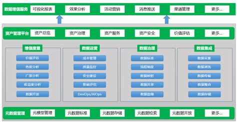 2020年中级会计师《财务管理》思维导图_南方网