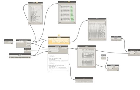 Image result for AutoCAD Hatch Pat Files